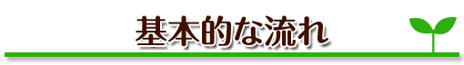 基本的な流れ